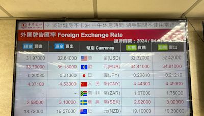 日圓兌美元盤中見148 日股下殺超過千點 新台幣兌日圓匯價變貴了