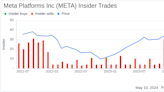 Insider Sale: Jennifer Newstead Sells Shares of Meta Platforms Inc (META)