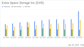 Extra Space Storage Inc. (EXR) Q1 2024 Earnings: Performance Amidst Challenges