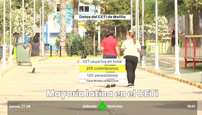 Mayoría latina en el CETI de Melilla: de los 427 usuarios del centro 205 son colombianos y 120 venezolanos