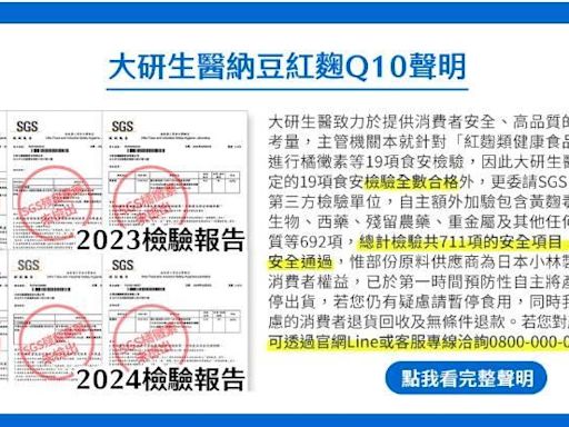 1.2萬盒下架「大研生醫納豆紅麴Q10膠囊」用到小林製藥原料 退貨方式曝