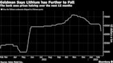 Demanda de litio ha caído a la mitad en China, según Goldman