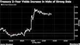 US Futures Edge Higher as Tech Bulls Wade Back In: Markets Wrap