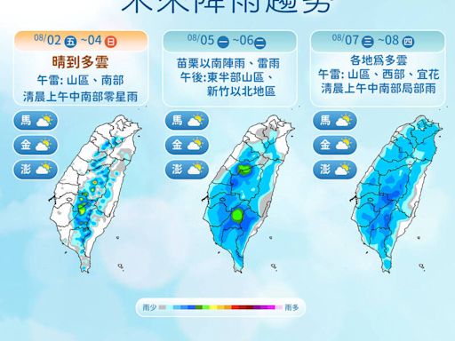 週末2天好天氣！下週一轉雨 留意大低壓帶成颱