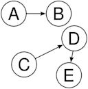 Tree (data structure)