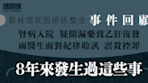 鄧桂思死因研訊整合（一）｜從「開漏藥」到「死於不幸」 8年來發生過的事