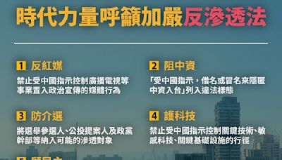 藍營籲修《反滲透法》引議論 時代力量提出五項呼籲 | 政治 | Newtalk新聞