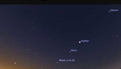 Planets put on a show for free on June 3 & 4: What to know