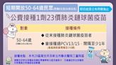 新北衛生所及聯醫提供50至64歲免費肺炎鏈球菌疫苗接种 | 蕃新聞