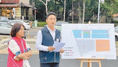 台糖公96擬建停車場 西屯增上千車位 - 地方新聞