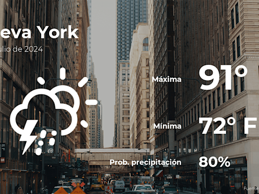 Nueva York: pronóstico del tiempo para este miércoles 17 de julio - El Diario NY