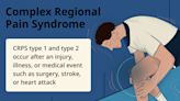 What Is Complex Regional Pain Syndrome (CRPS)?