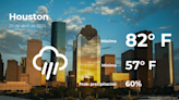 El tiempo de hoy en Houston para este sábado 20 de abril - La Opinión