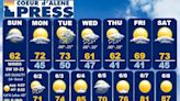 North Idaho 14-day weather forecast