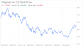 Decoding Citigroup Inc (C): A Strategic SWOT Insight