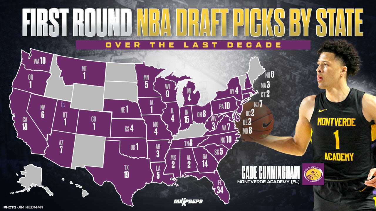 NBA Draft: State-by-state look at high schools of first-round picks over last 10 years