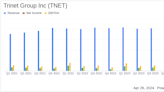 TriNet Group Inc (TNET) Q1 2024 Earnings: Misses EPS Estimates, Reports Modest Revenue Growth