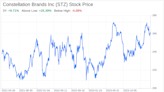 Decoding Constellation Brands Inc (STZ): A Strategic SWOT Insight