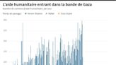 Des dizaines de corps encore découverts dans la ville de Gaza