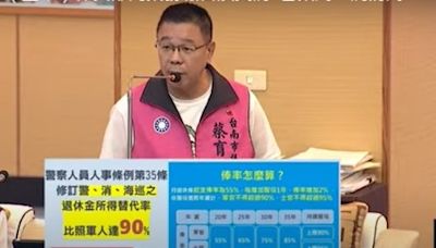 因應警消退休所得替代率調到90％，台南藍軍請警消提早因應退休潮 | 蕃新聞