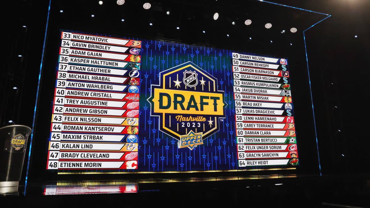 Here's when and where the 2024 NHL Draft will be held