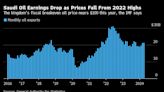 Saudi Arabia Crown Prince’s Transformation Stress-tests Economy and Stretches Petrowealth