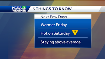 Northern California weather Impact Day: Plan ahead for heat on Saturday