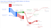 What's Driving Xerox Holdings Corp's Surprising 23% Stock Rally?