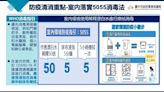 用心防疫慶端午 台中環保局推正確室內清消