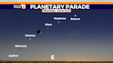 Get ready for a Planetary Parade to start off June