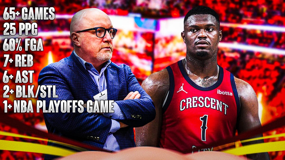 5 Zion Williamson benchmarks Pelicans are betting on next season