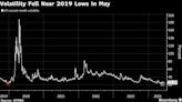 Energy Hedge Funds Stung by Low Volatility in Sleepy Oil Market