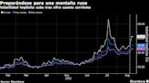 Crisis de cuenta corriente de Chile opaca intervención del peso