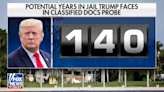 Fox News Totals Up Potential Years in Prison for Donald Trump: 140 – and Counting (Video)
