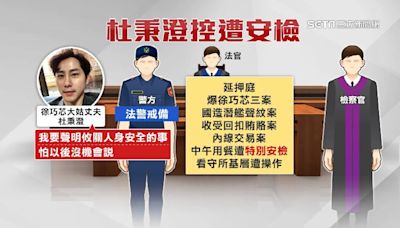 杜秉澄改口全認罪 爆講徐巧芯「涉三案」被特別安檢