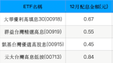 剩下倒數8天！年底最後一波ETF季配息