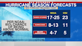LIVE: NOAA predicts very active hurricane season, issues highest ever May forecast