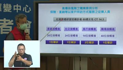 無罩害彰化家族16人染疫 保險員判免賠定讞！律師：可惜未提1點被逆轉