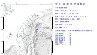 快訊/地牛睡醒了！16:27花蓮秀林4.1地震 最大震度3級