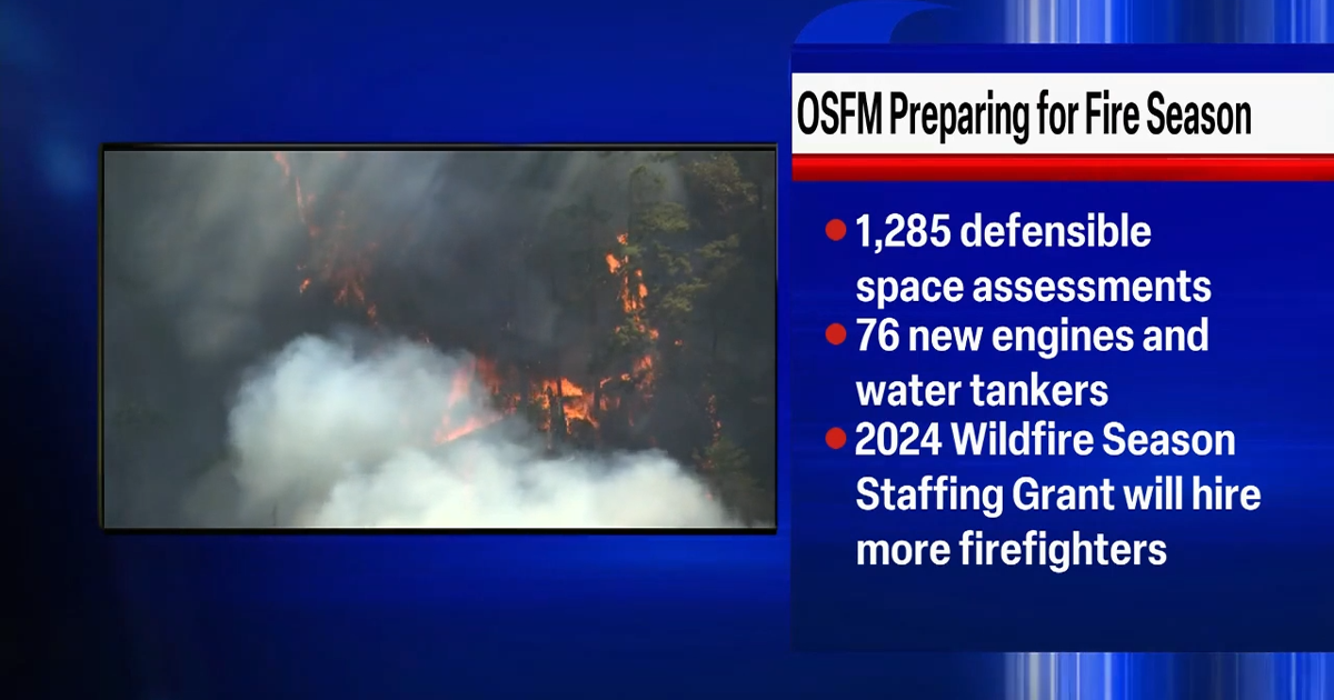 Oregon State Fire Marshal prepares for upcoming fire season