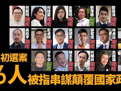 47人初選案．持續更新｜劉偉聰李予信脫罪 律政司稱會提出上訴