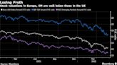 Citi recomienda comprar en baja acciones de Europa y emergentes