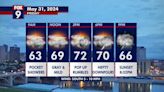 Minnesota weather: Heavy rain possible Friday, mostly dry weekend ahead