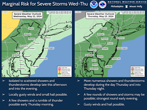 NJ weather: Memorial Day Weekend forecast for the Jersey Shore region