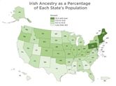 Irish Americans