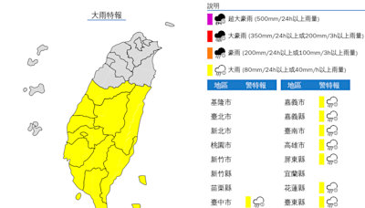 對流旺盛 台中以南、花東等11縣市大雨特報