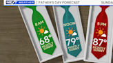 Plenty of sunshine in the forecast for Father's Day weekend in Metro Detroit