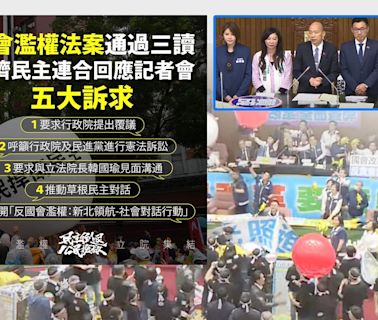 藍白強硬讓國會改革三讀通過⋯公民團體發起「五大行動」要求韓國瑜見面，預告：從新北展開罷免藍委行動