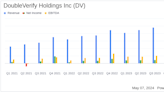 DoubleVerify Holdings Inc (DV) Surpasses Analyst Revenue Forecasts in Q1 2024