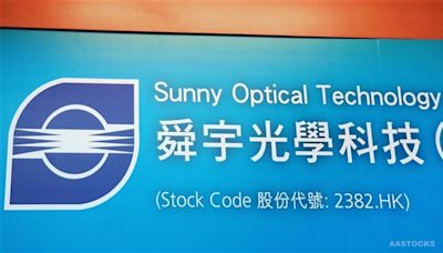 Citi: Largest Shareholder of SUNNY OPTICAL Enters Collar Option Trade w/ UBS, Involving 44.57M Shrs